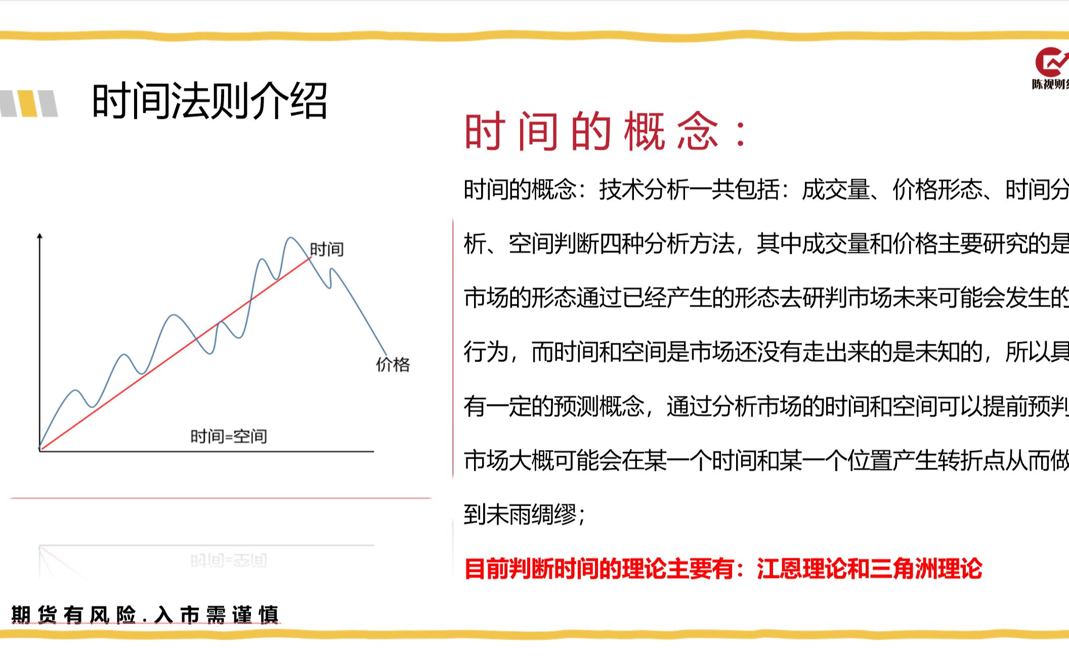 期货日内交易要领,通过时间法则来判断市场转折点的技巧哔哩哔哩bilibili