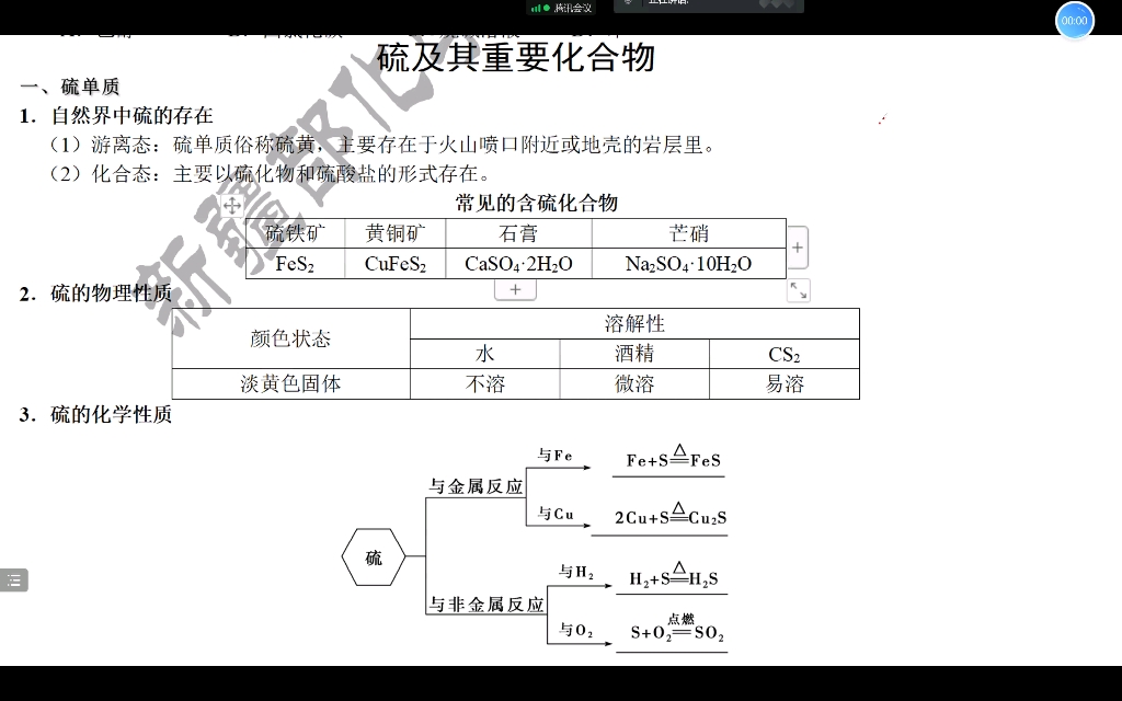 化学一轮复习——硫及其化合物练习册(1)哔哩哔哩bilibili