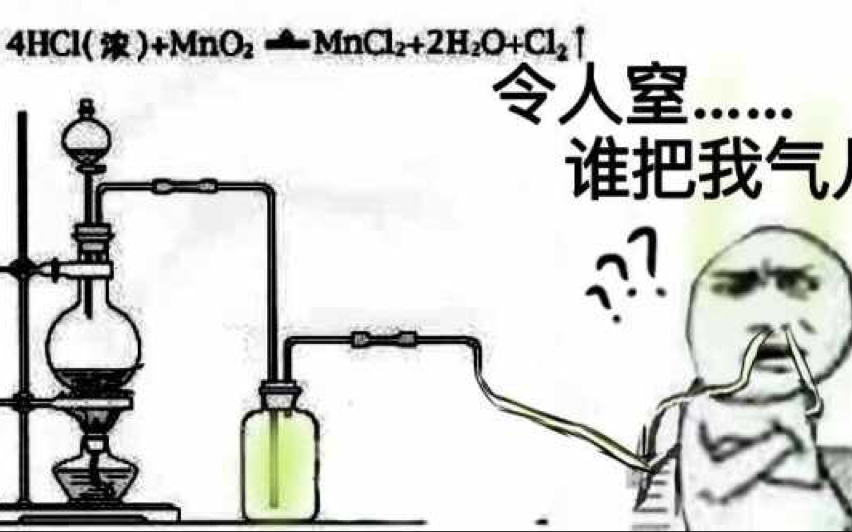 【电解池】自制电解NaCl溶液哔哩哔哩bilibili