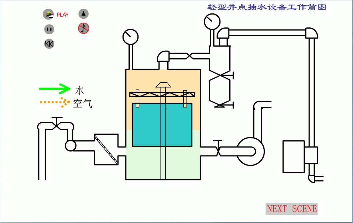 一建、二建考生施工动画教学视频(建筑、市政、机电、公路、水利)通用,零基础考生必看80个施工动画哔哩哔哩bilibili