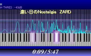 [图]遠い日のNostalgia ZARD 楽譜