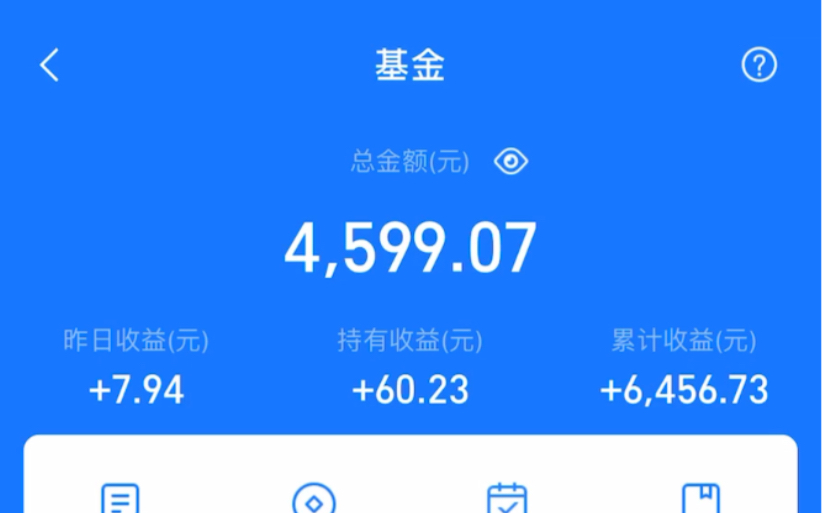 沪深300和上证指数的区别是什么?哔哩哔哩bilibili