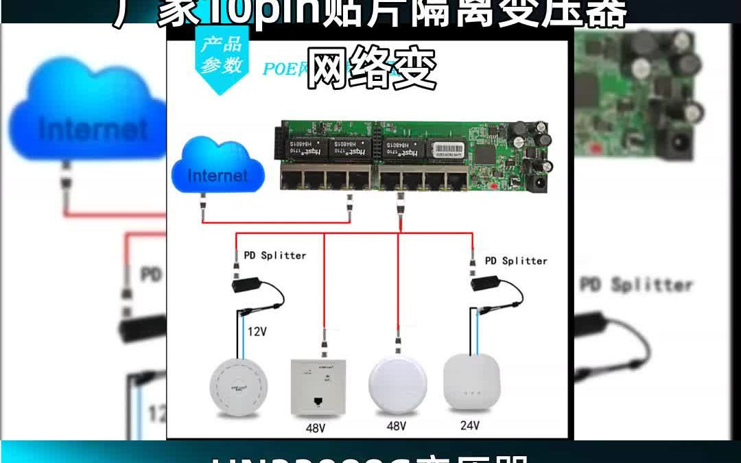 HN22088G变压器,厂家10pin贴片隔离变压器,网络变哔哩哔哩bilibili