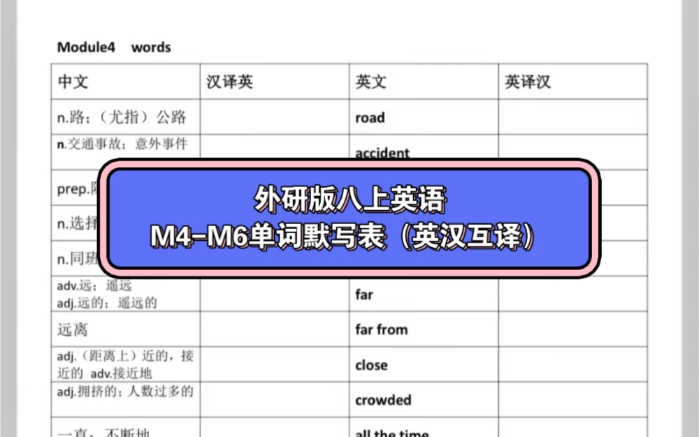 外研版八上英语M4M6单词默写表(英汉互译)哔哩哔哩bilibili