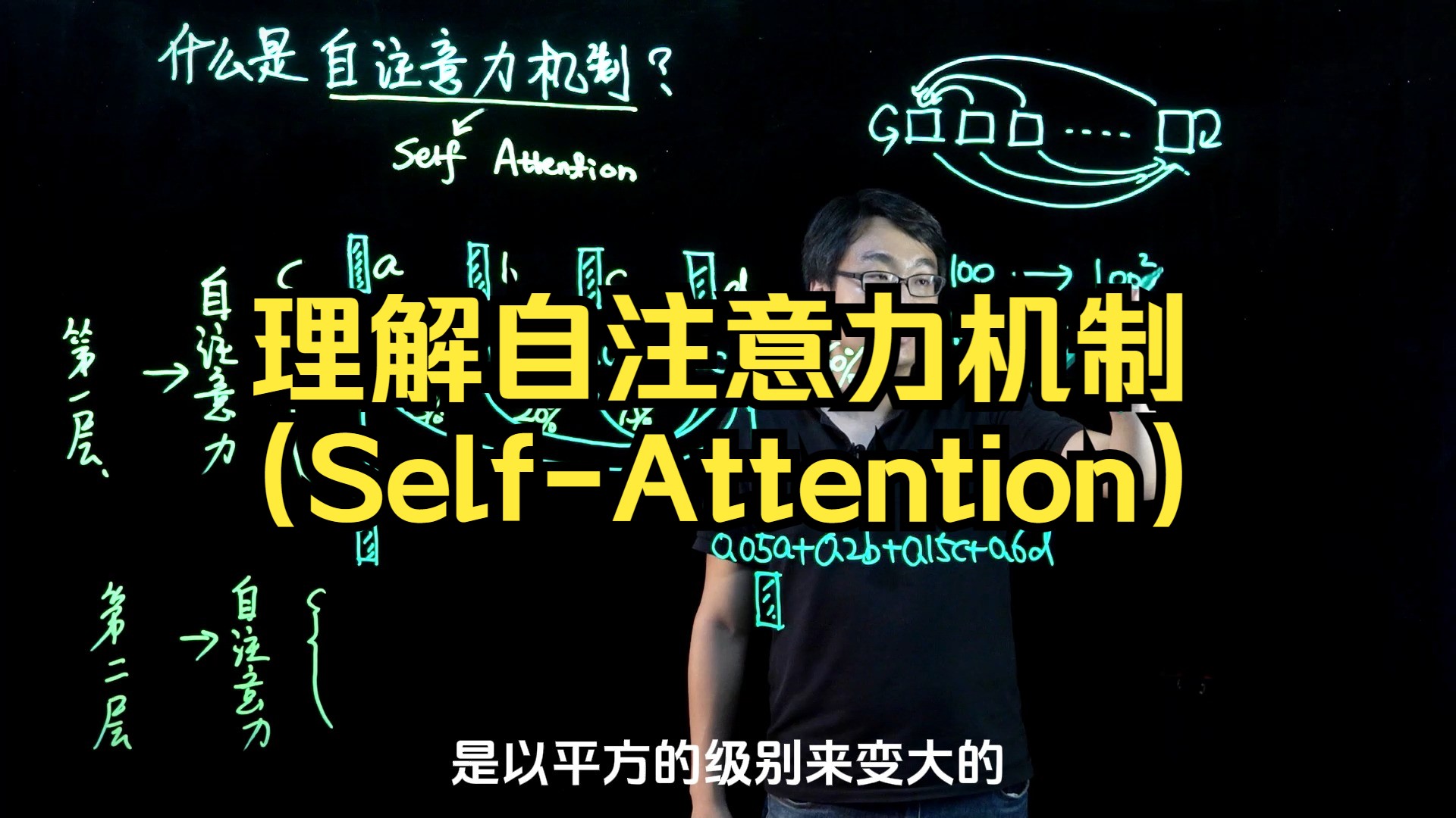 通俗易懂理解自注意力机制(SelfAttention)哔哩哔哩bilibili