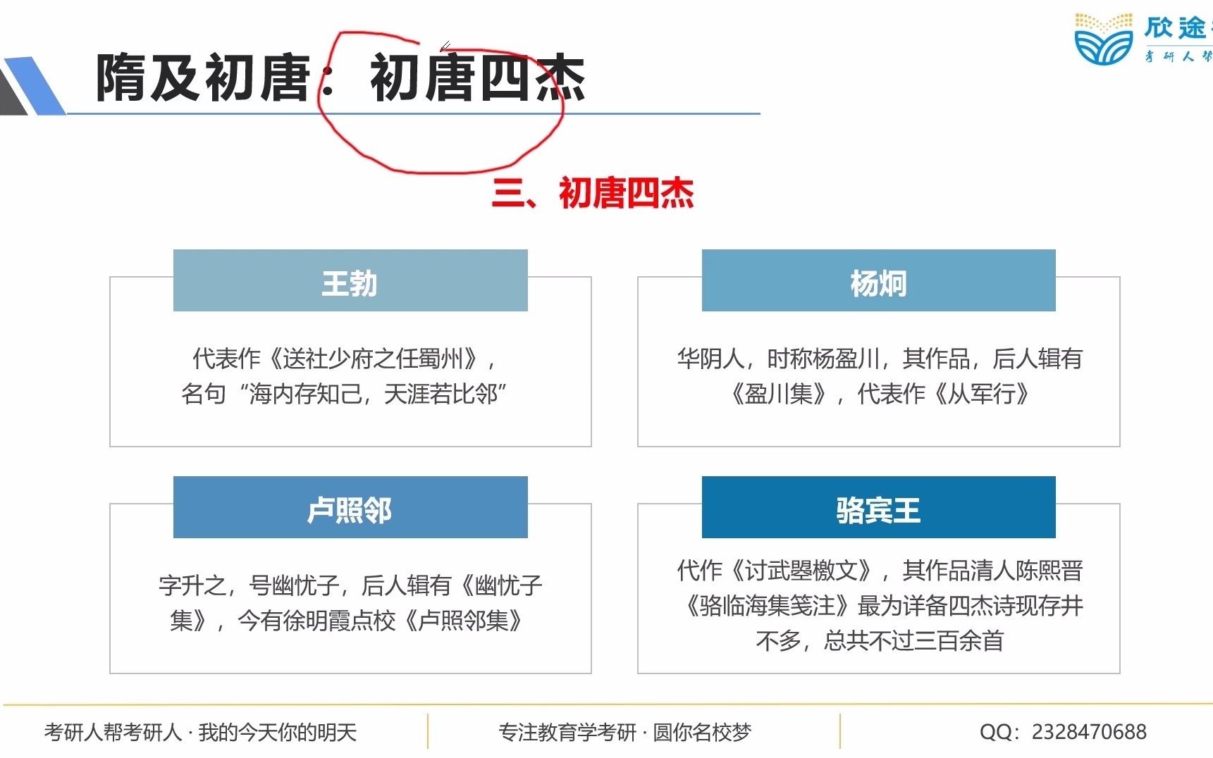 [图]22欣途河南大学学科语文高分突破课-中国文学史（5）：隋唐五代文学（1）