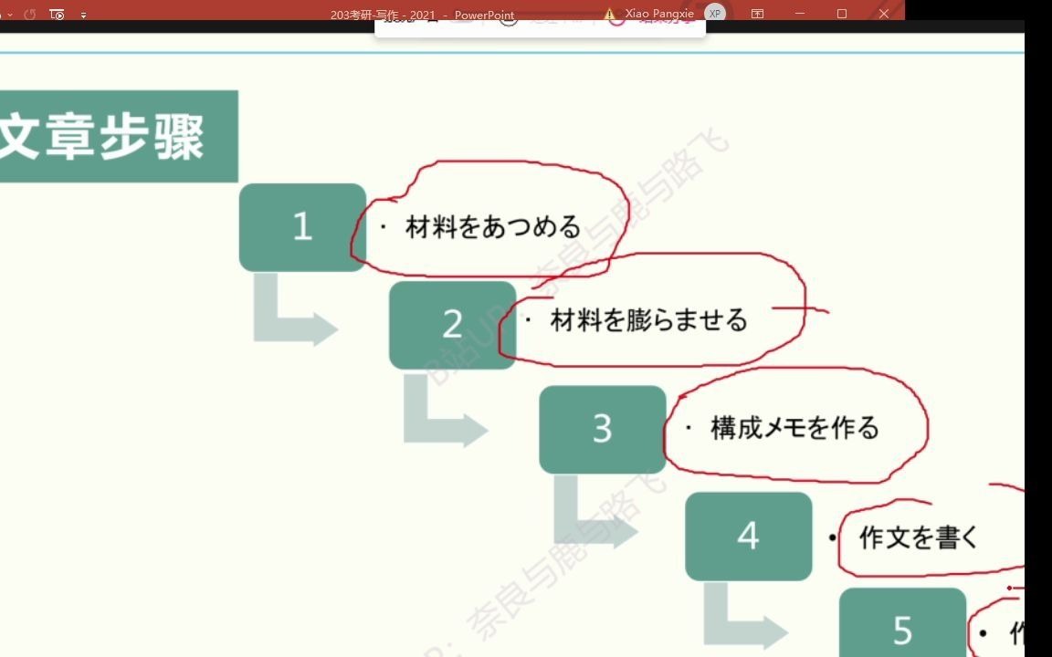 【分享】考研日语203作文精讲(3种写作万能开头模板1+2)哔哩哔哩bilibili