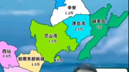 青岛西海岸地产分析哔哩哔哩bilibili