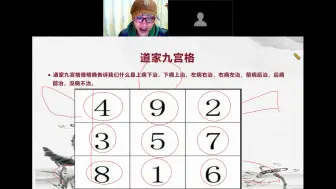 Download Video: 彭星宇老师古中医点穴技术，调理右膝盖疼