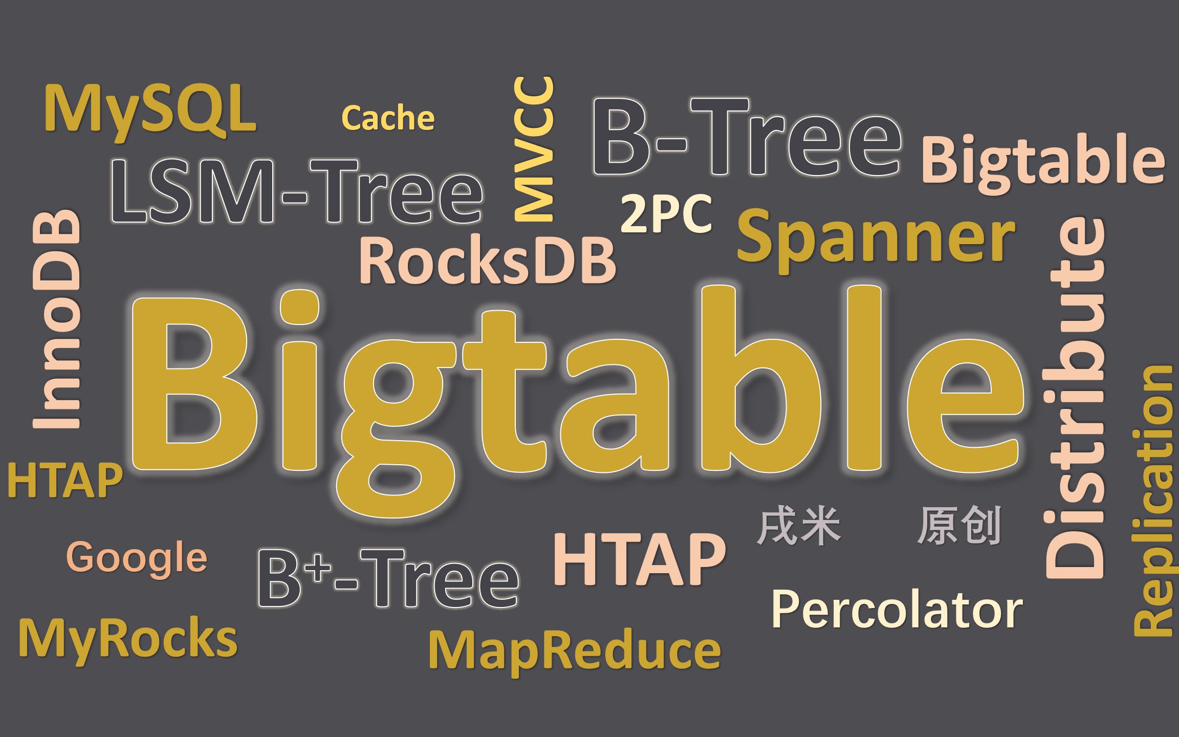 【论文笔记】解读Google三驾马车之Bigtable(下)哔哩哔哩bilibili