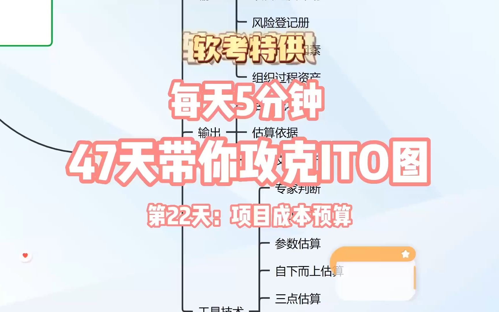 系统集成ITO强化记忆22:项目成本预算哔哩哔哩bilibili