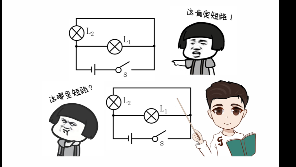 九年级物理 | 电学精选 | 搞懂短路电路常见的类型!哔哩哔哩bilibili