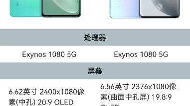 vivo s16e和vivo x60 pro参数对照