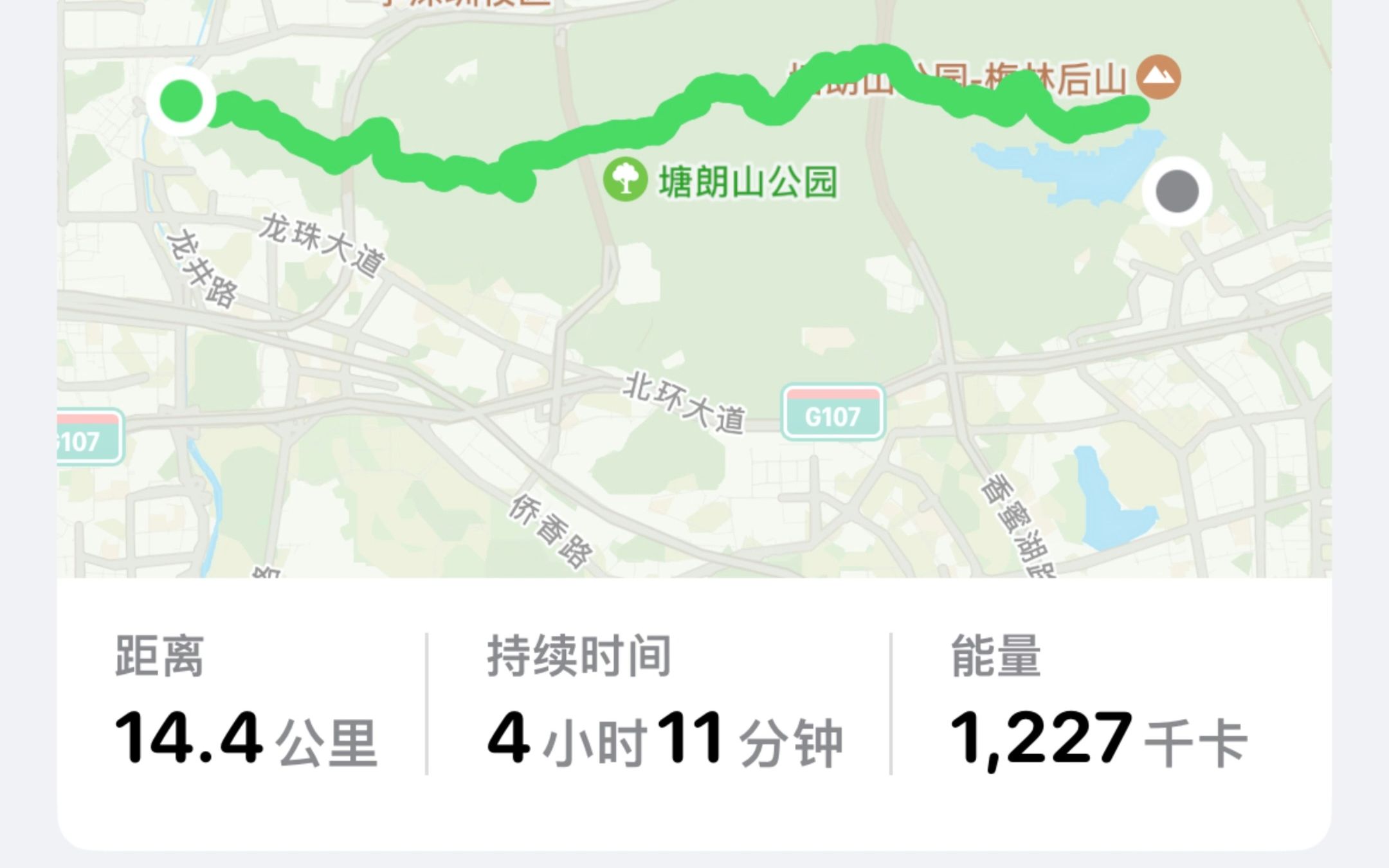 塘朗山-梅林水库穿越,暴走的一天