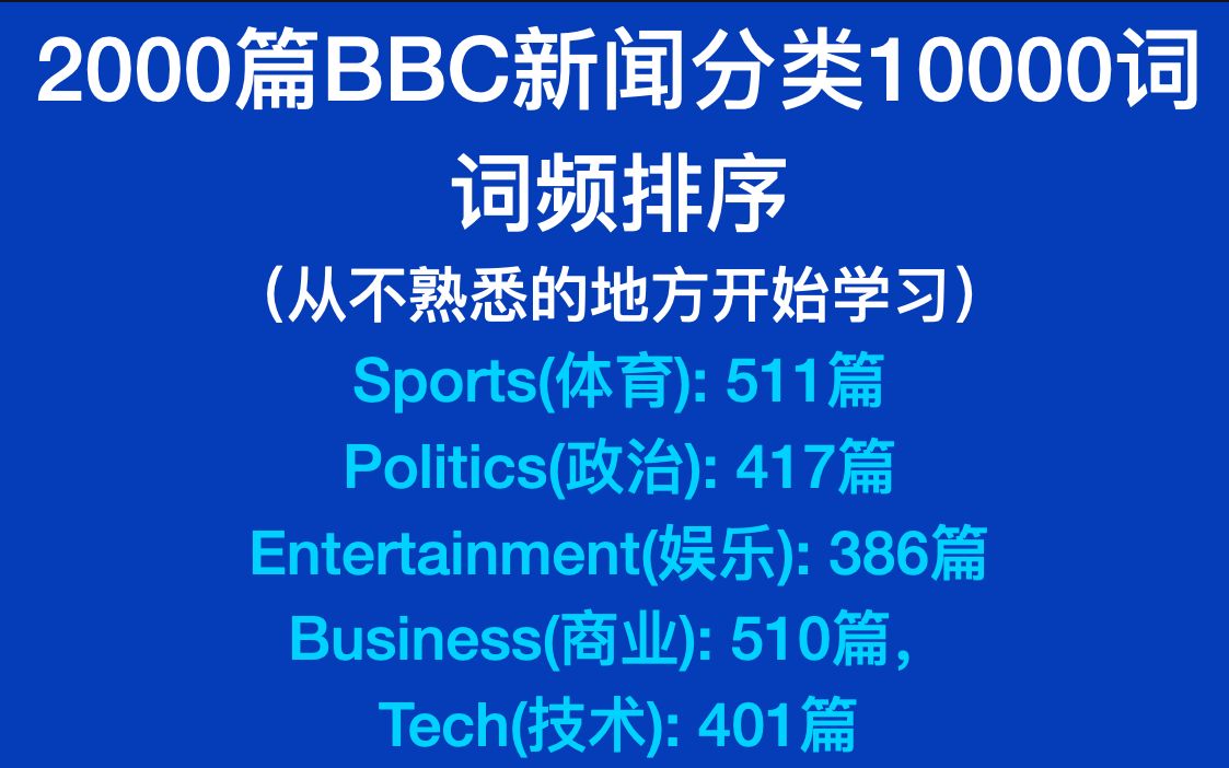 [图]2000篇***新闻分类词汇10000:词频排序