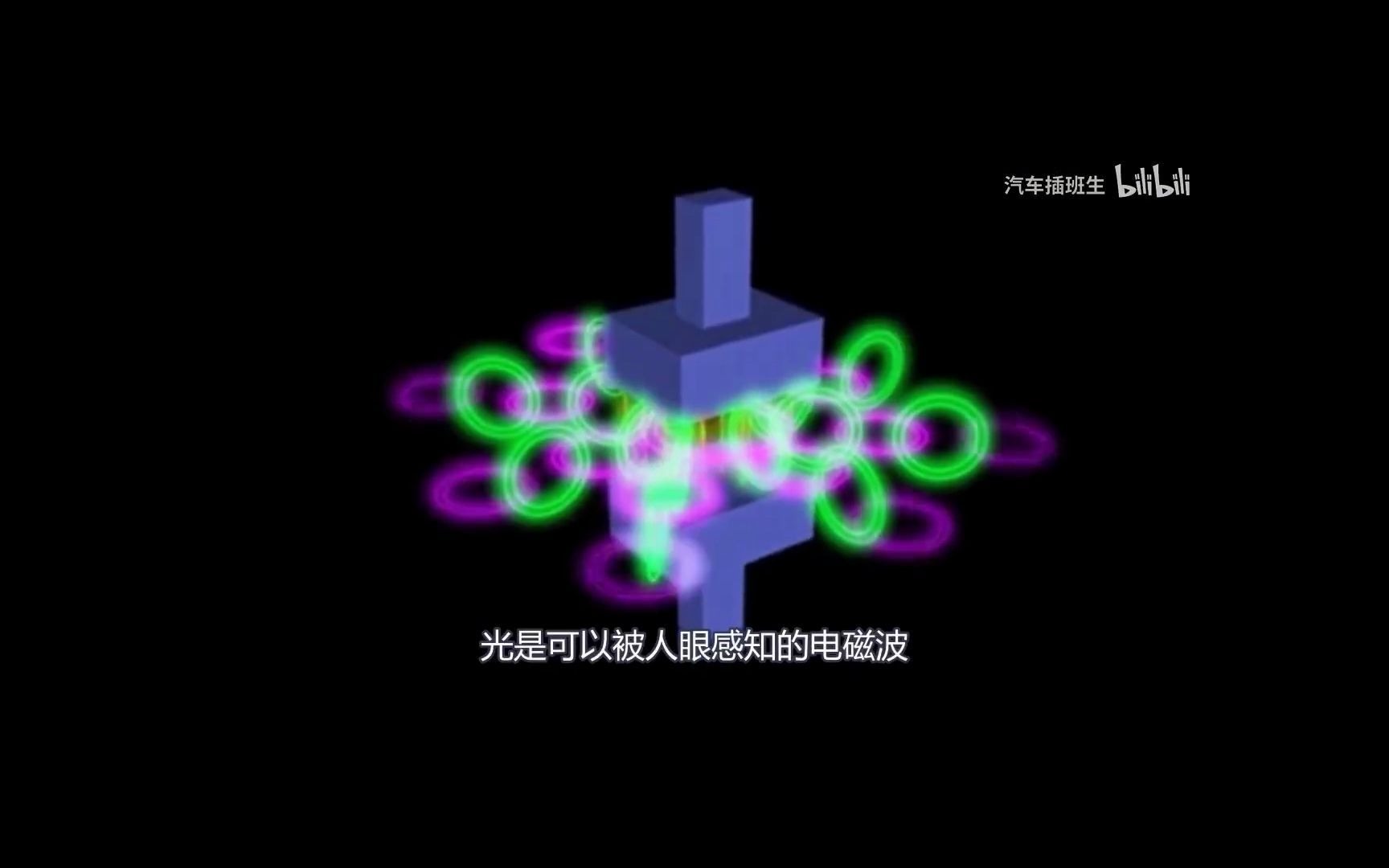 SPQ科普第二弹 蓝光的危害哔哩哔哩bilibili