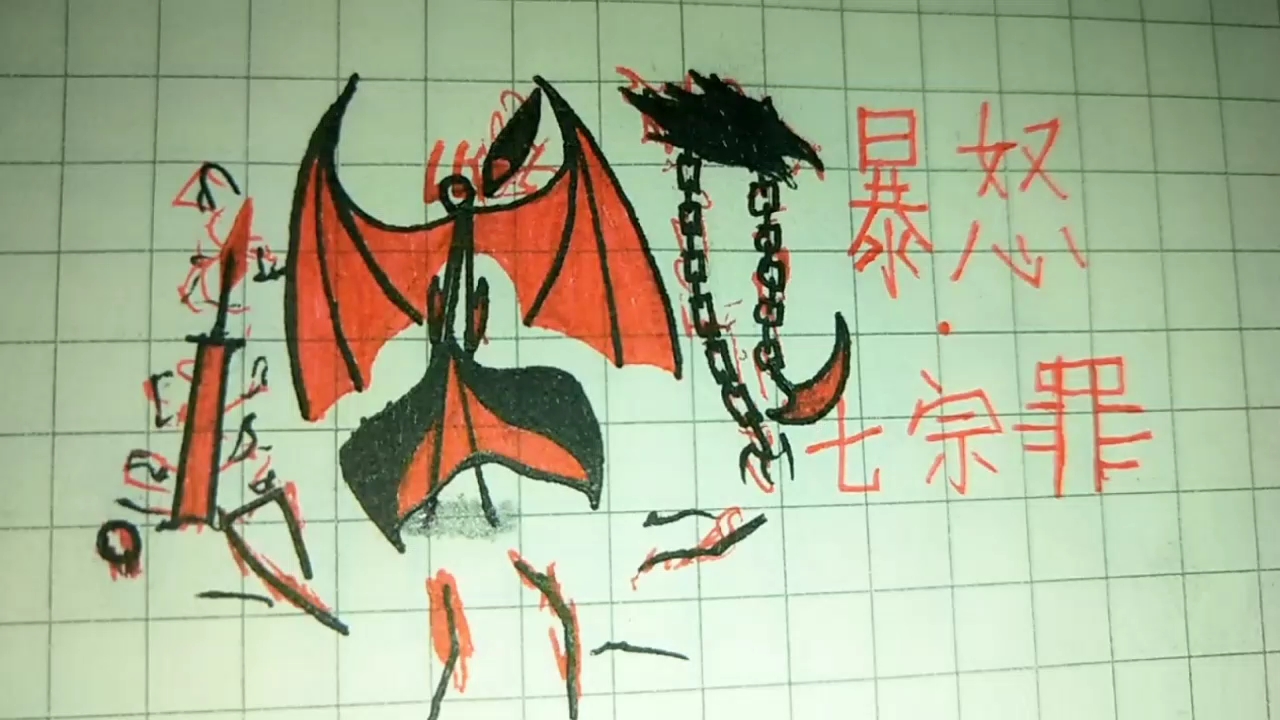 七宗罪系列