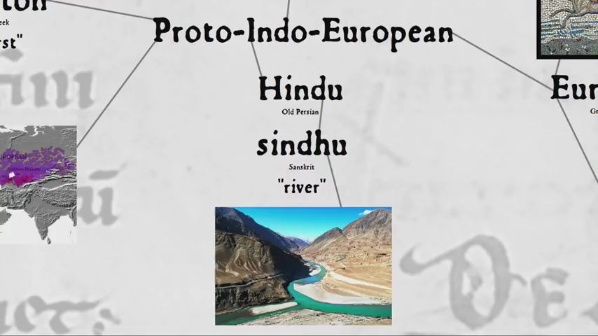 英语词源 Etymology  Some History of ProtoIndoEuropean哔哩哔哩bilibili