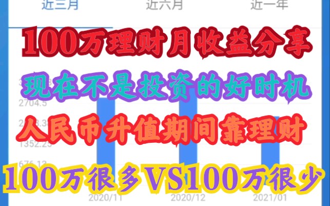 1000000元理财产品一个月能收益多少?(一月理财收益非常低)哔哩哔哩bilibili