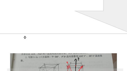 一个视频透析六方晶系 六方晶系的晶面族和晶向族包括多少个骚东西 哔哩哔哩