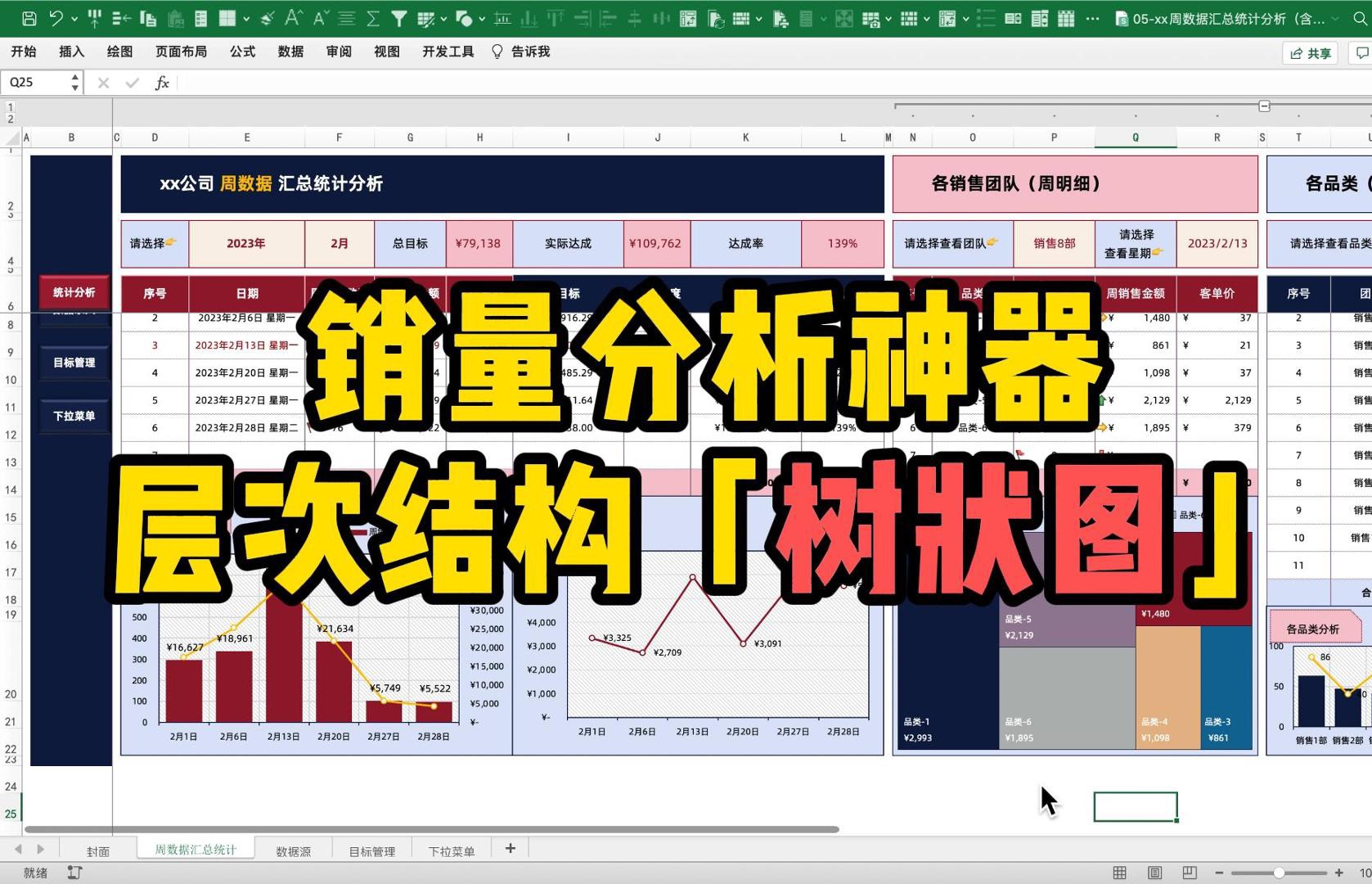 Excel销量分析神器,层次结构「树状图」哔哩哔哩bilibili