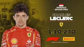 Скачать видео: F1meme，但是是24赛季