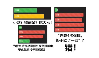 Video herunterladen: 重新认识一下恶名昭著的「米池」——为了帮你养成良好的抽卡心态，我唠叨了十分钟