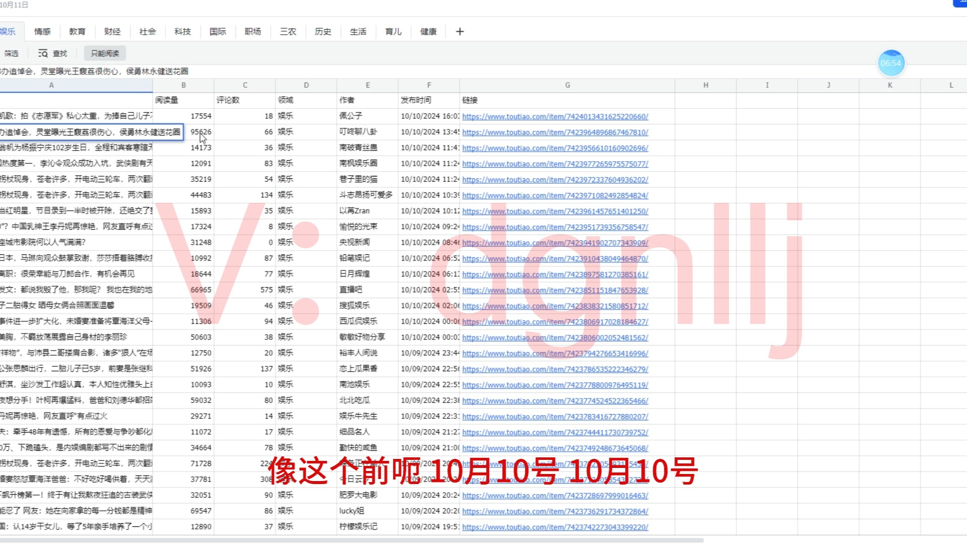 最新头条玩法,想做矩阵的可以看过来哔哩哔哩bilibili