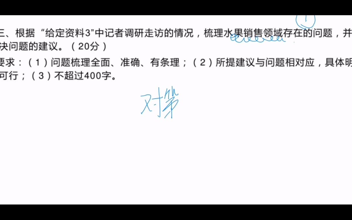 梳理水果销售领域存在的问题,并提出解决问题的建议哔哩哔哩bilibili