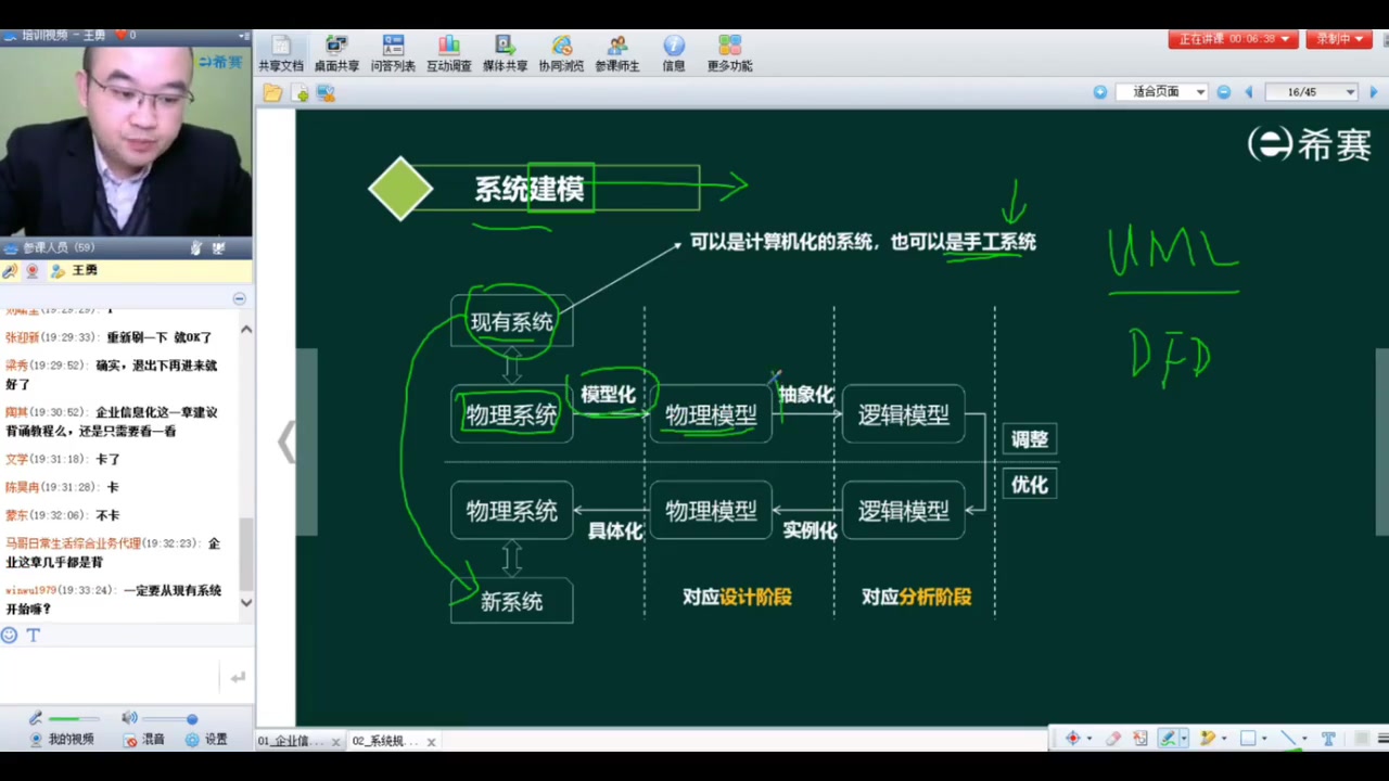 2.2 企业信息化战略与实施02哔哩哔哩bilibili