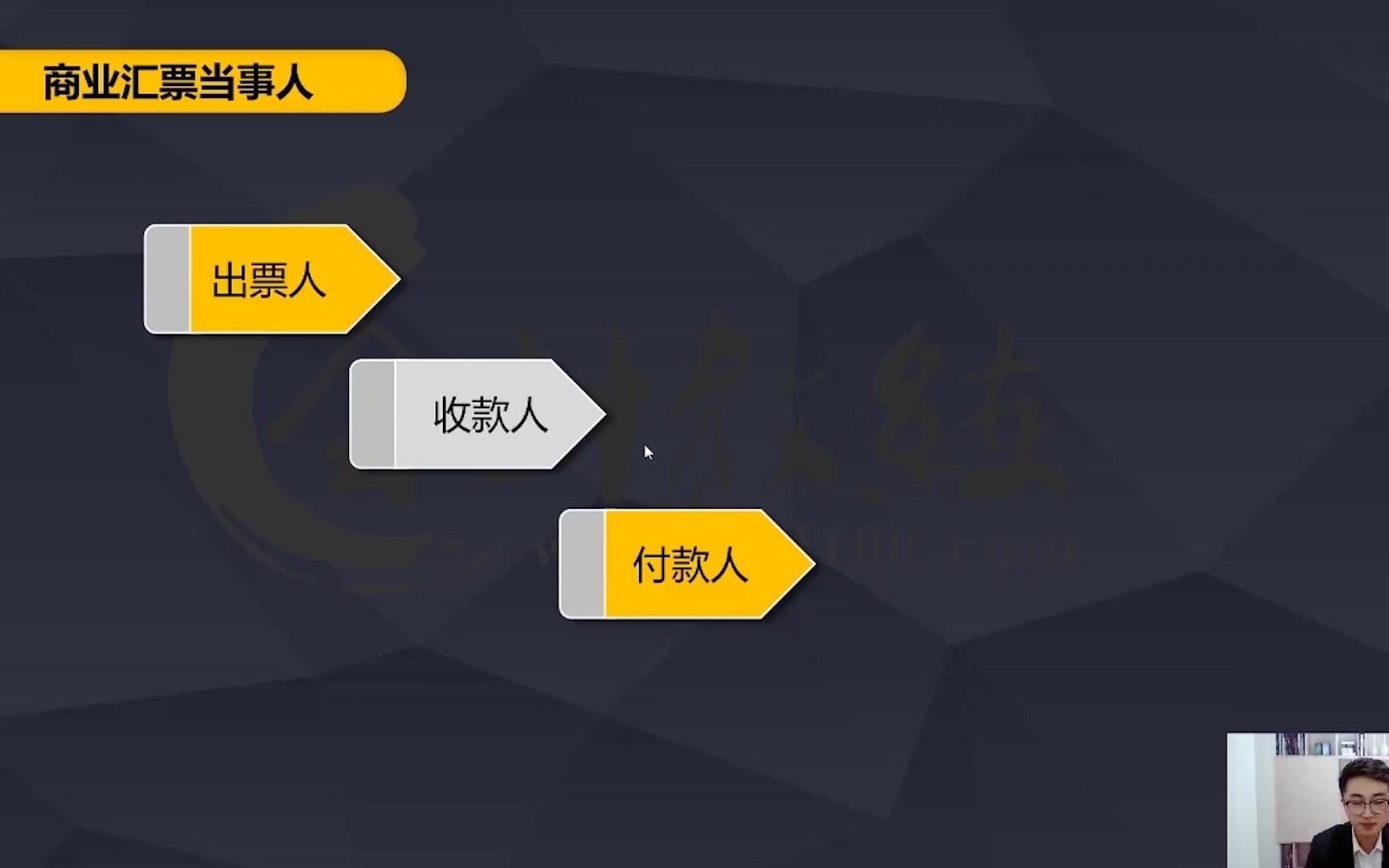 出纳实操入门新手学出纳出纳会计财务,商业汇票当事人——收款人哔哩哔哩bilibili