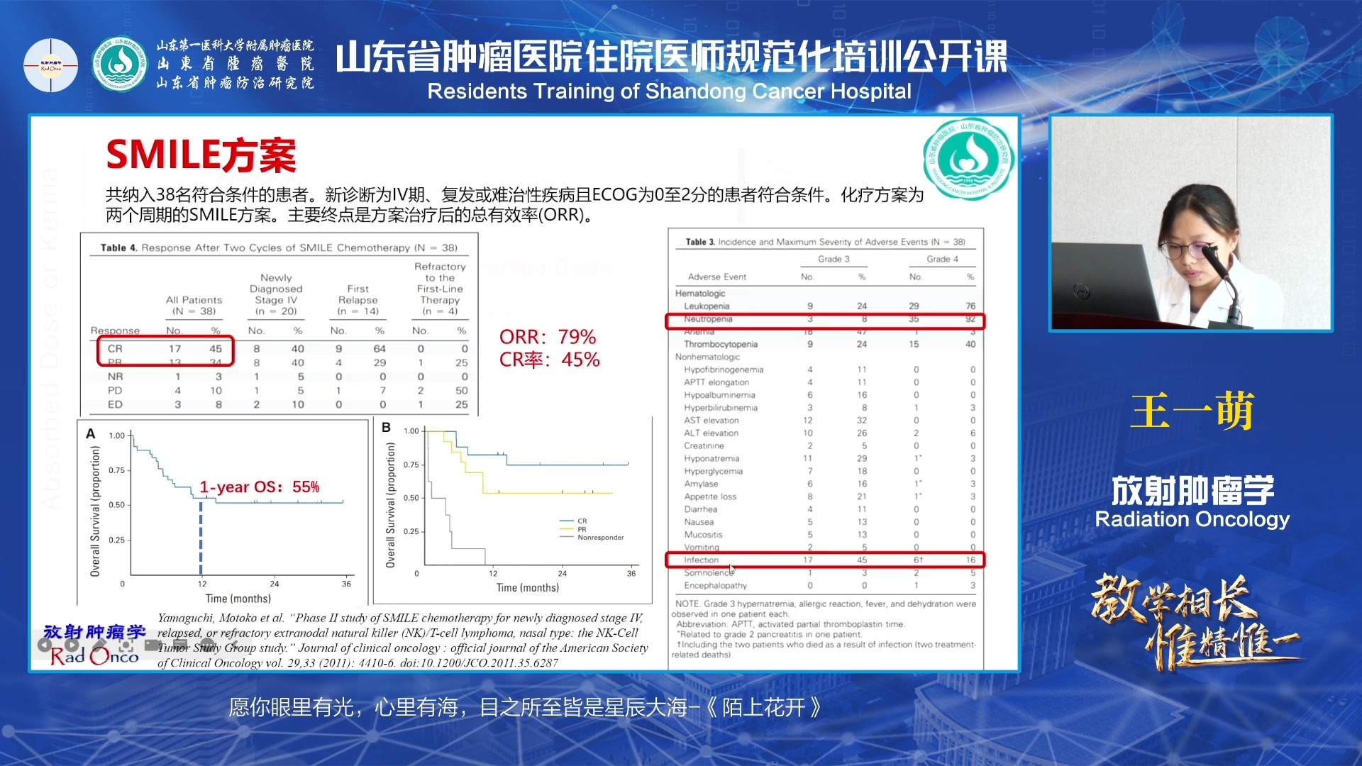 山東省腫瘤醫院（山東省腫瘤防治研究院）黃牛掛號合理收費的簡單介紹