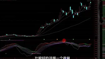 通达信指标——超级波段王，精准把握波段，稳捉盈利！