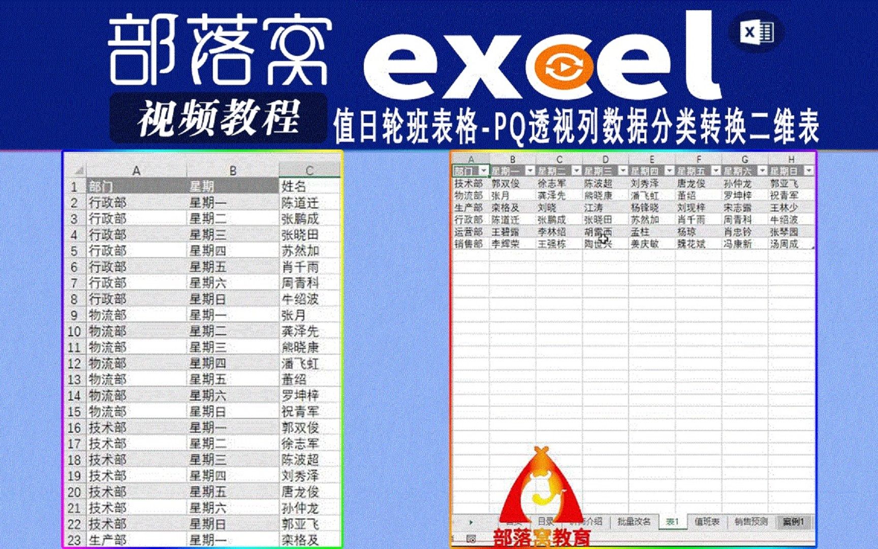 excel值日轮班表格视频:PQ透视列数据分类转换二维表哔哩哔哩bilibili