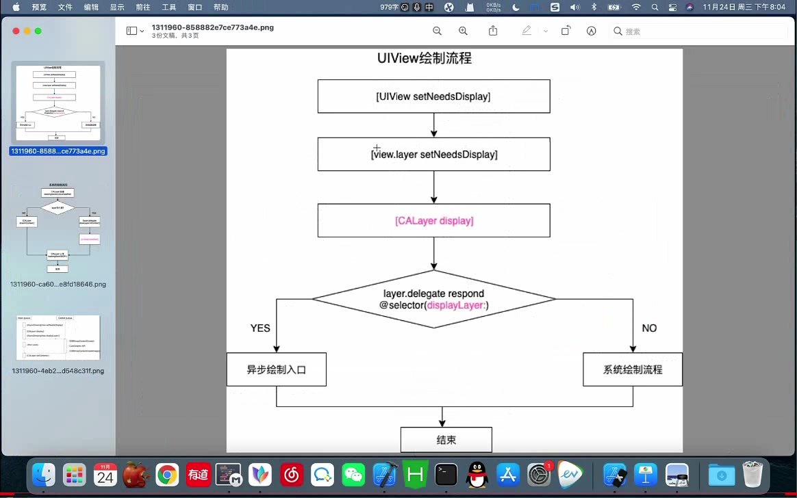 iOS开发iOS底层知识iOS异步渲染及Tableview的性能优化哔哩哔哩bilibili