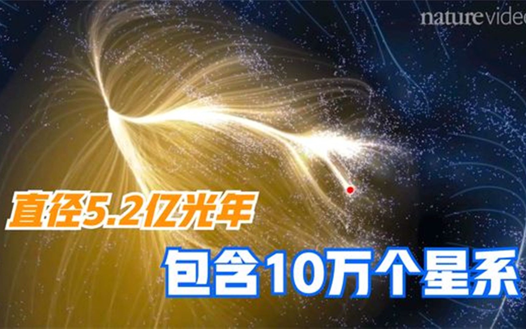 [图]直径5.2亿光年，囊括10万个星系，拉尼亚凯亚超星系团有多可怕