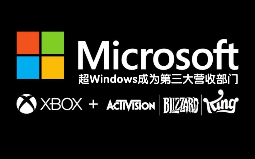 微软游戏收入超越Windows,成为第三大营业部门!动视暴雪加入助力收入大增!单机游戏热门视频