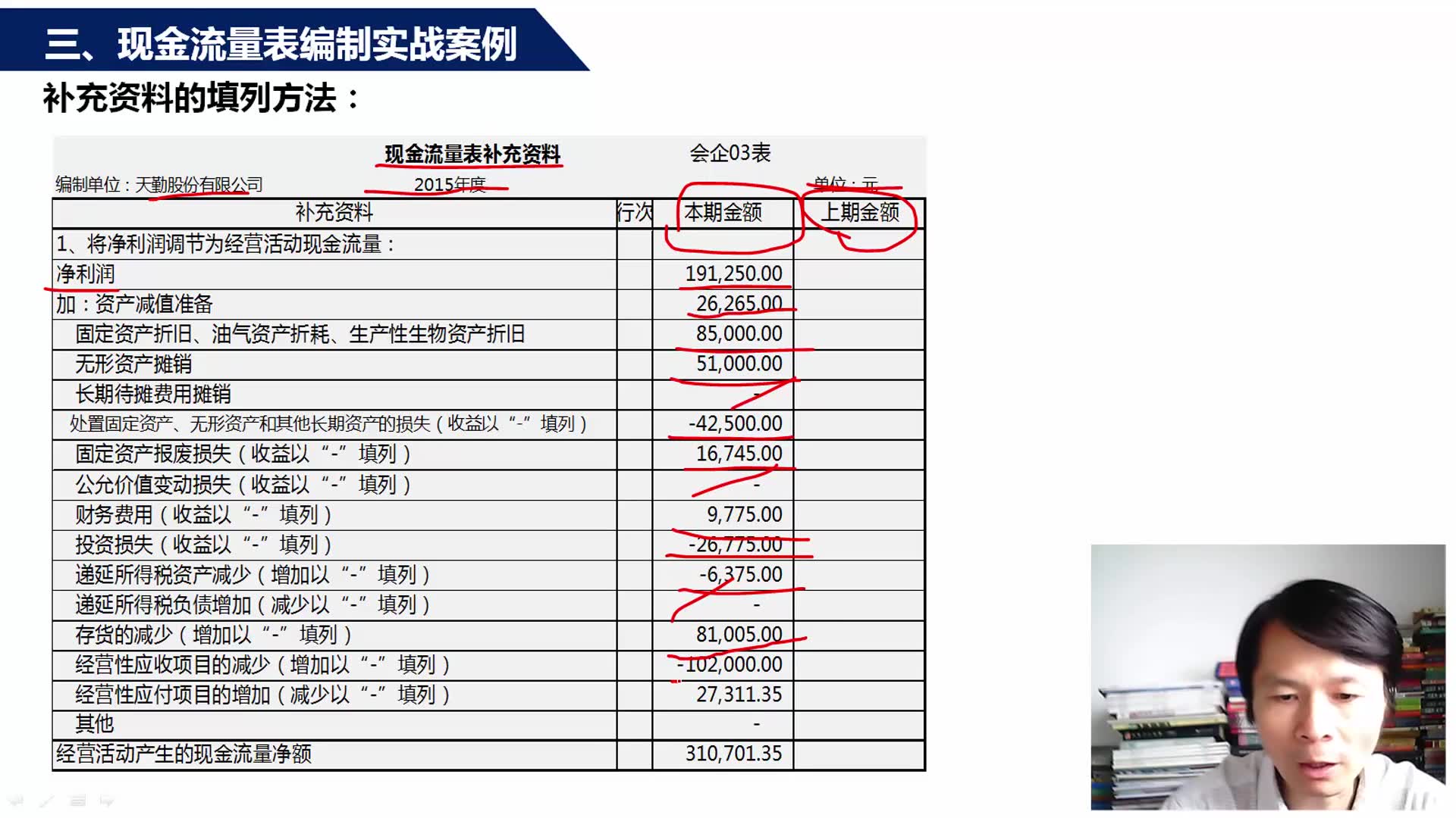 财务报表审计小型公司财务报表小企业财务报表模板哔哩哔哩bilibili