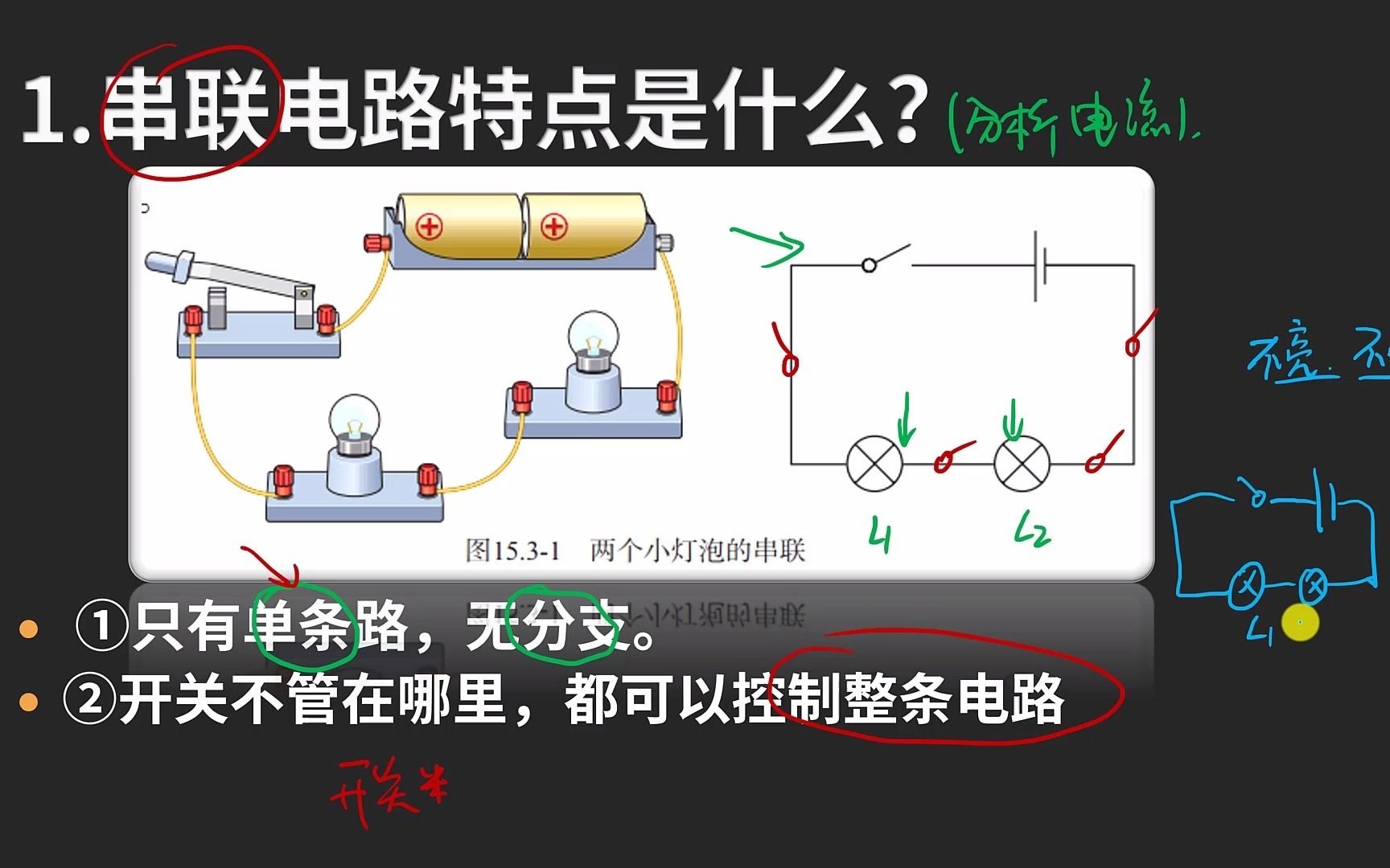 电路的串联和并联,详细解释!哔哩哔哩bilibili