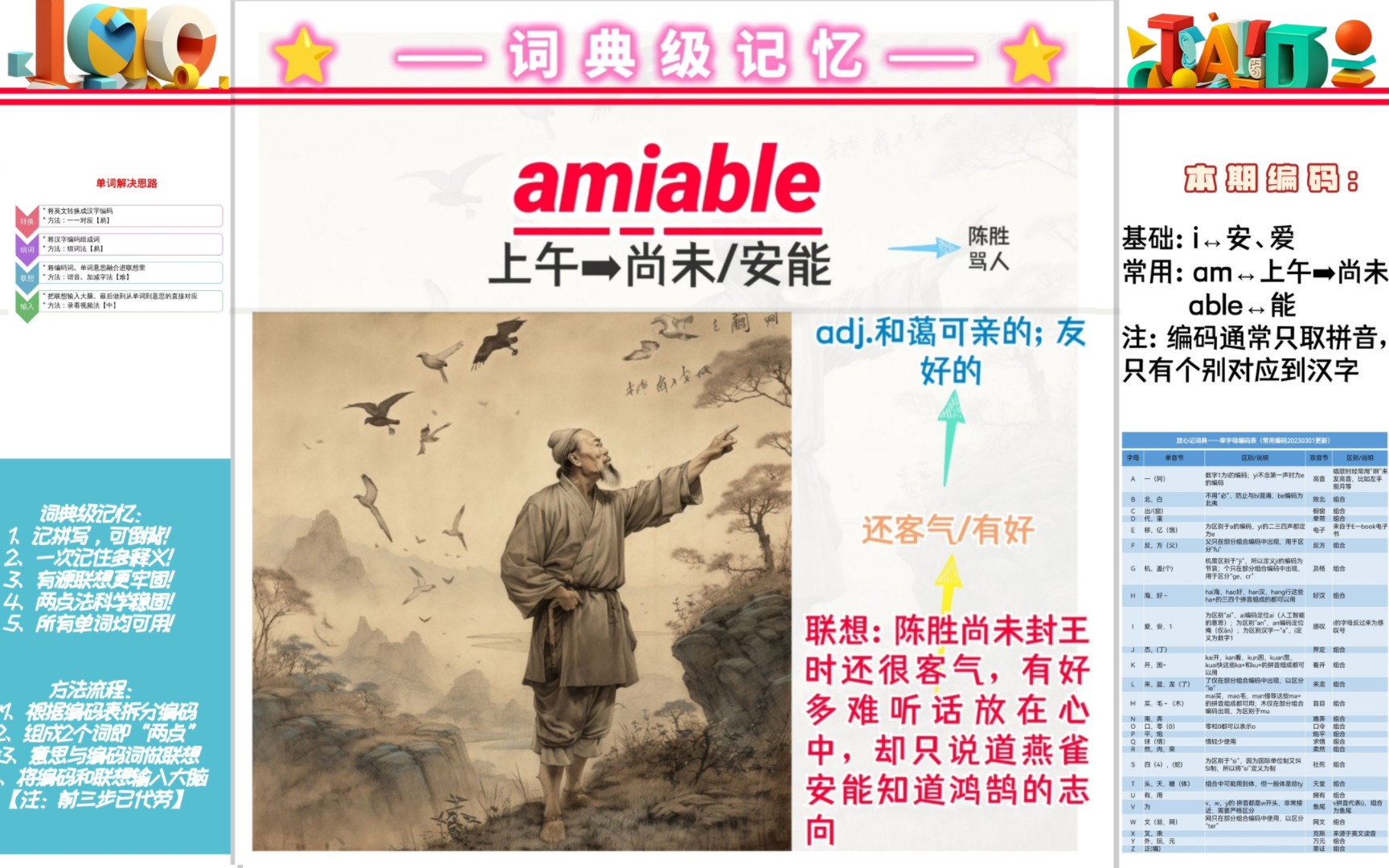 单词amiable等你来记!哔哩哔哩bilibili