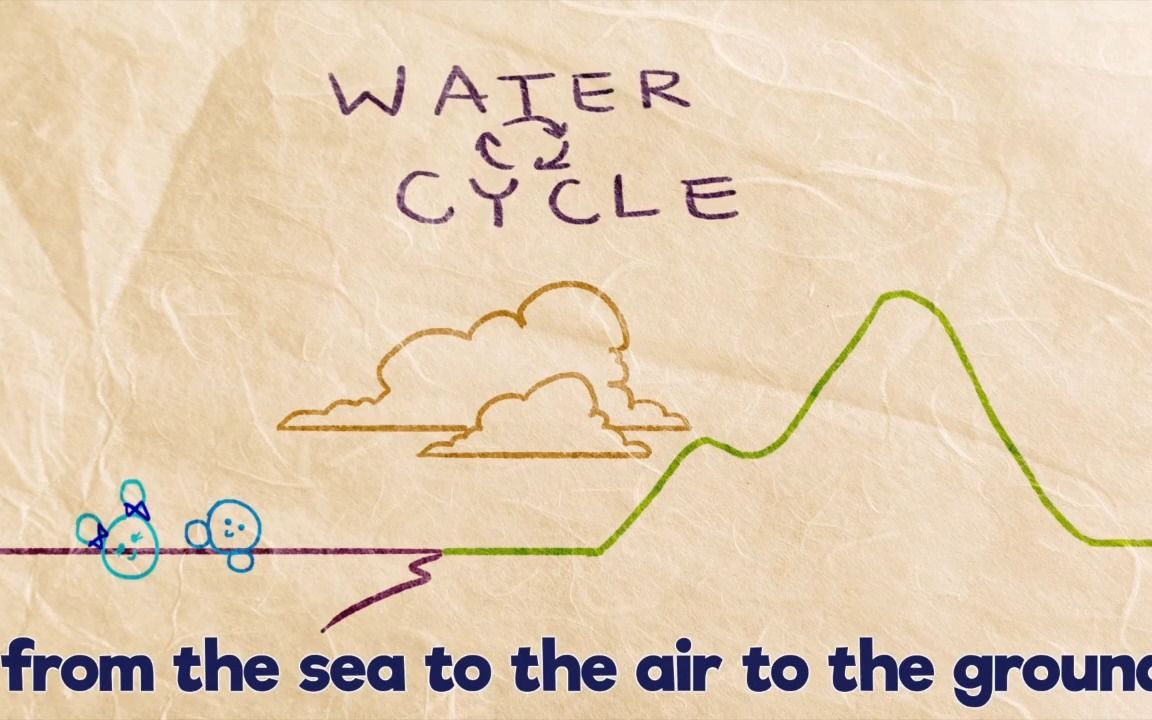 [图]Hopscotch - The Water Cycle Song 水循环之歌