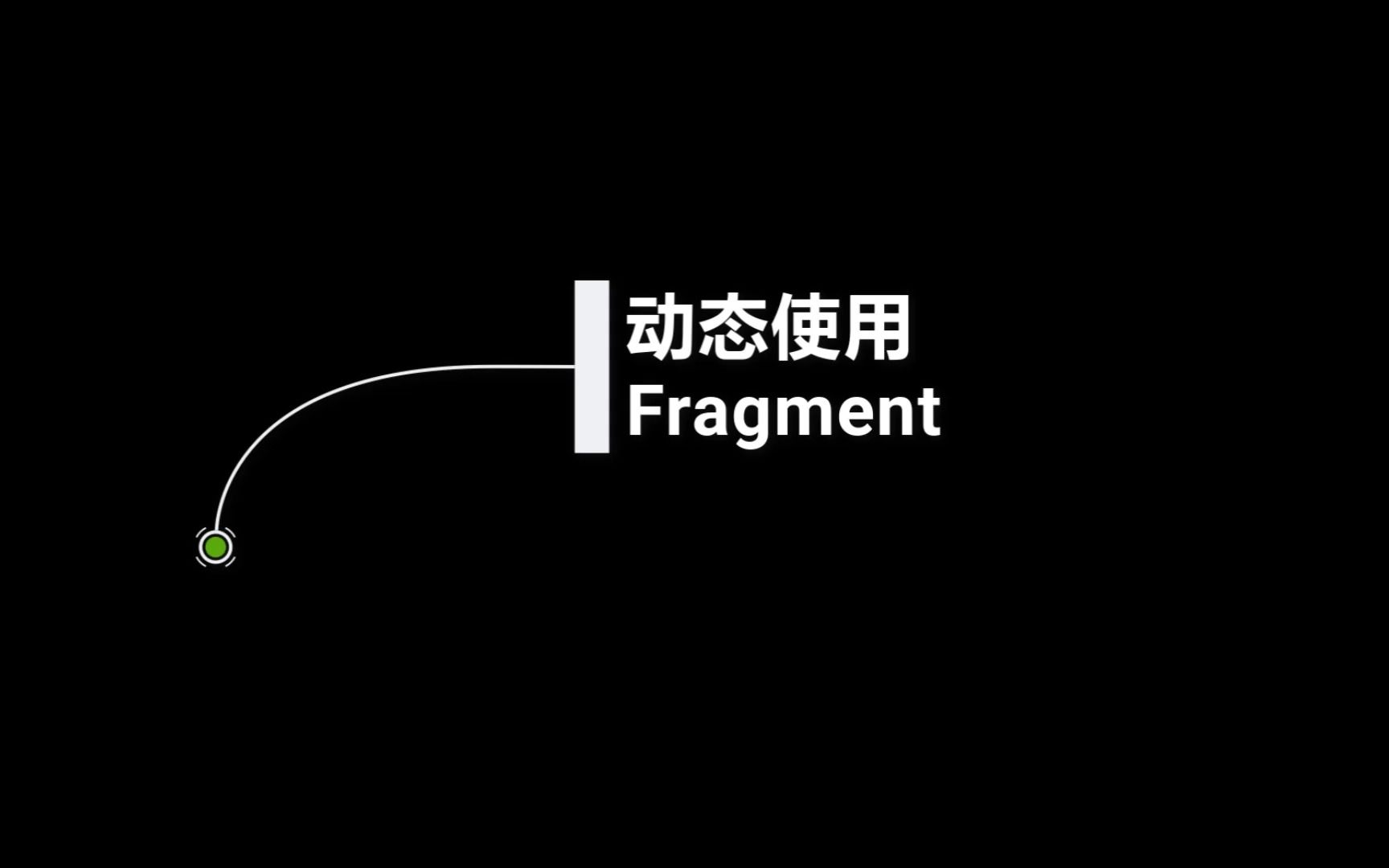 [图]动态使用Fragment