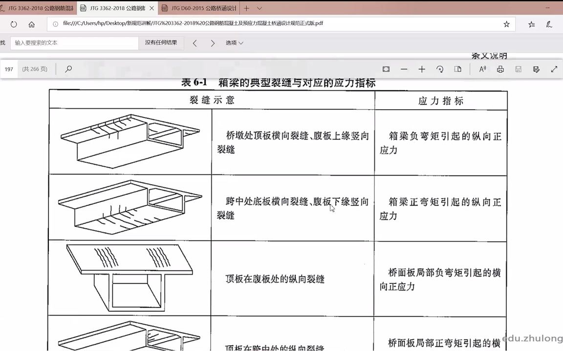 6.6.6持久状况正常使用极限状态计算哔哩哔哩bilibili