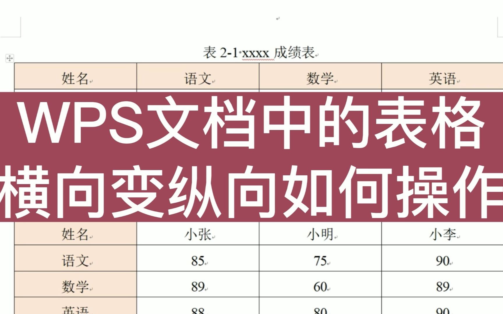 WPS文档中的表格如何快速从横向变纵向?超简单,你一定要知道~哔哩哔哩bilibili