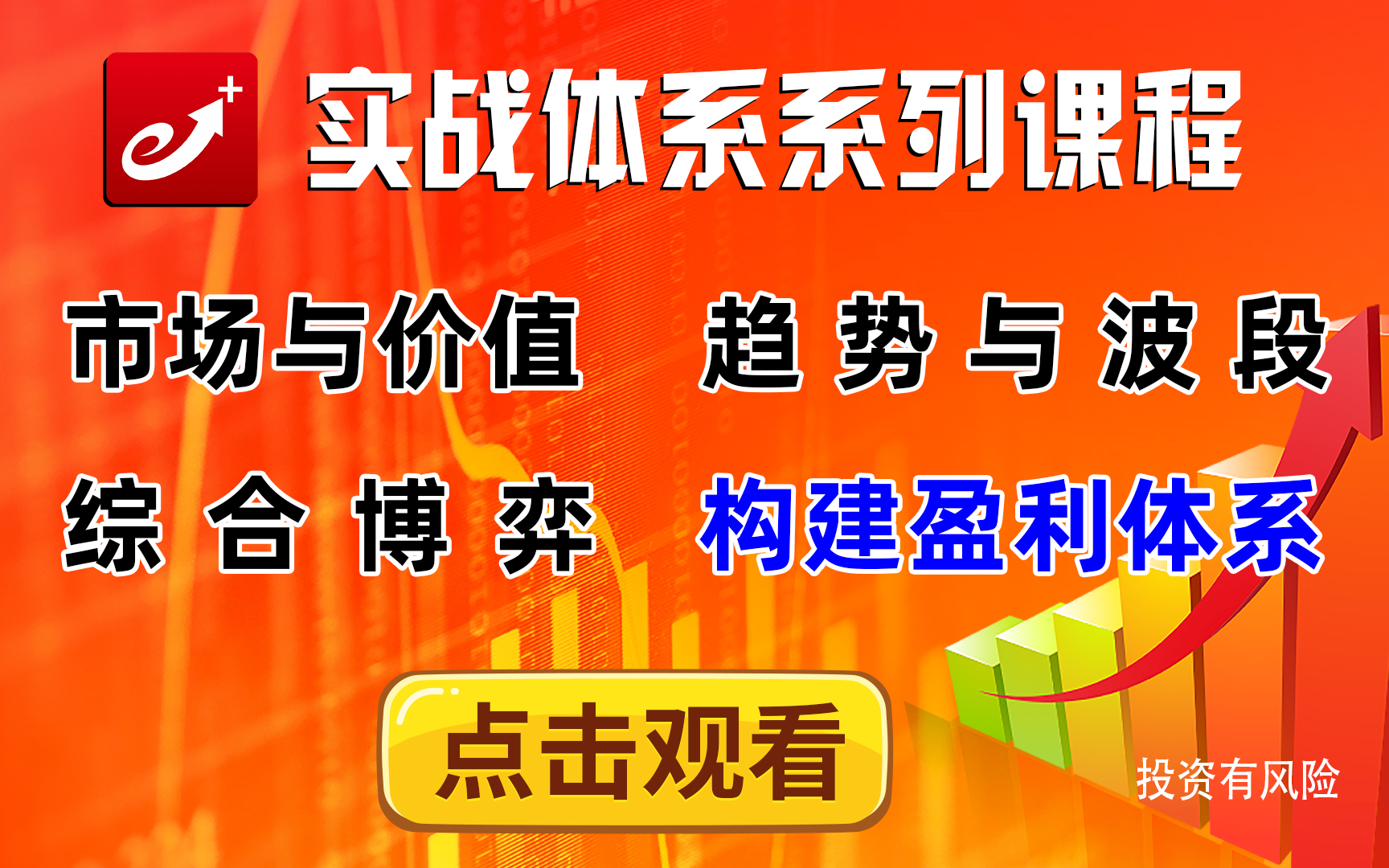 股票实战体系系列课程哔哩哔哩bilibili