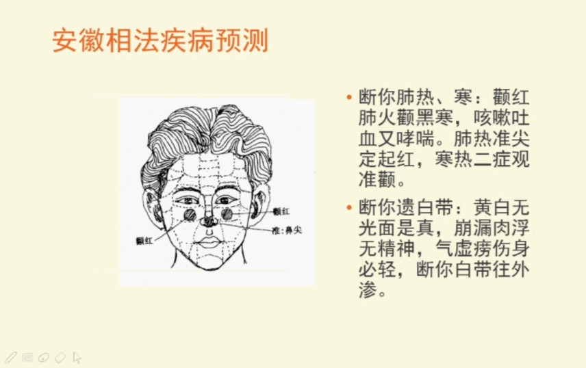 独步天下第一相术之安徽相数,断疾病,看气色知吉凶!哔哩哔哩bilibili