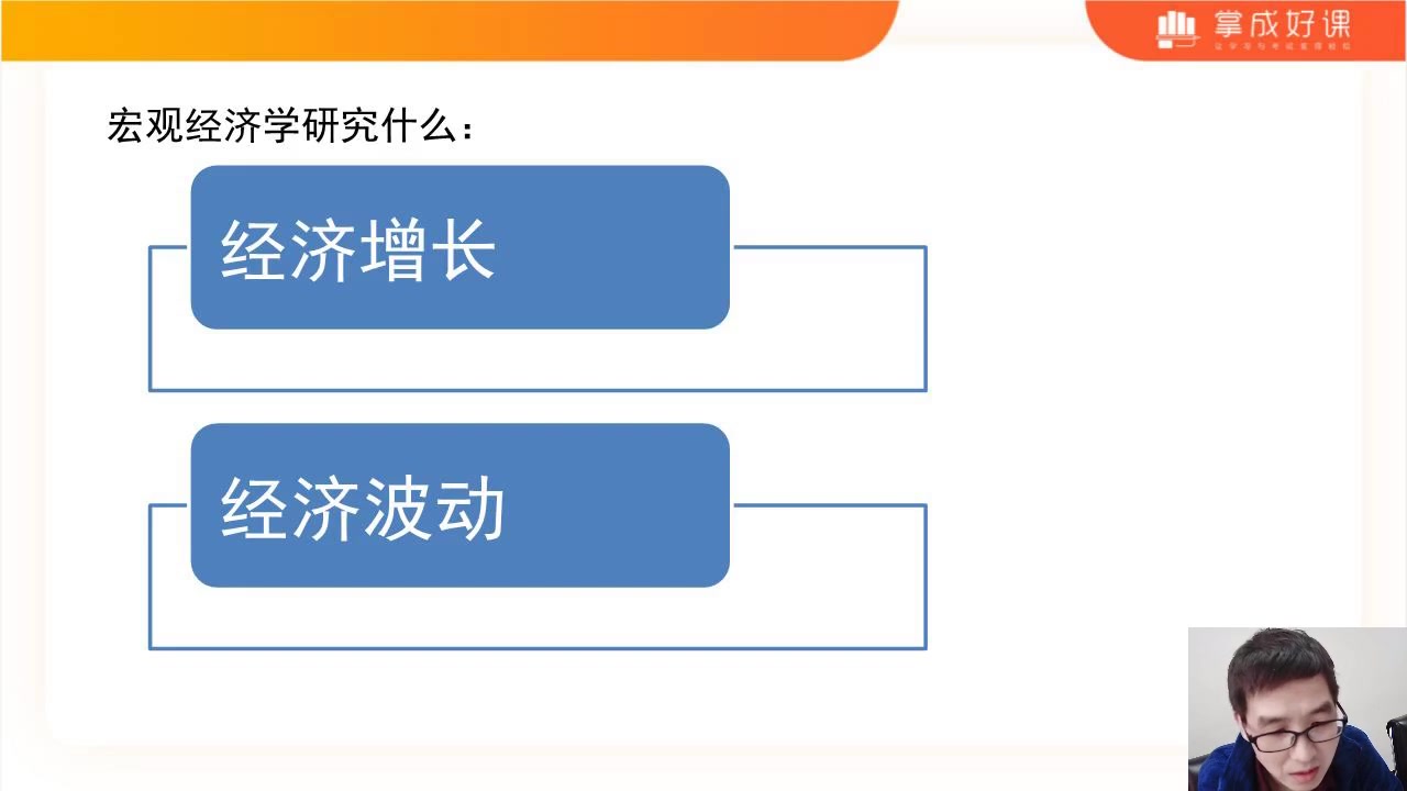 【郑炳/炳哥】2021经济学考研基础阶(宏观)宏观经济学研究方向哔哩哔哩bilibili