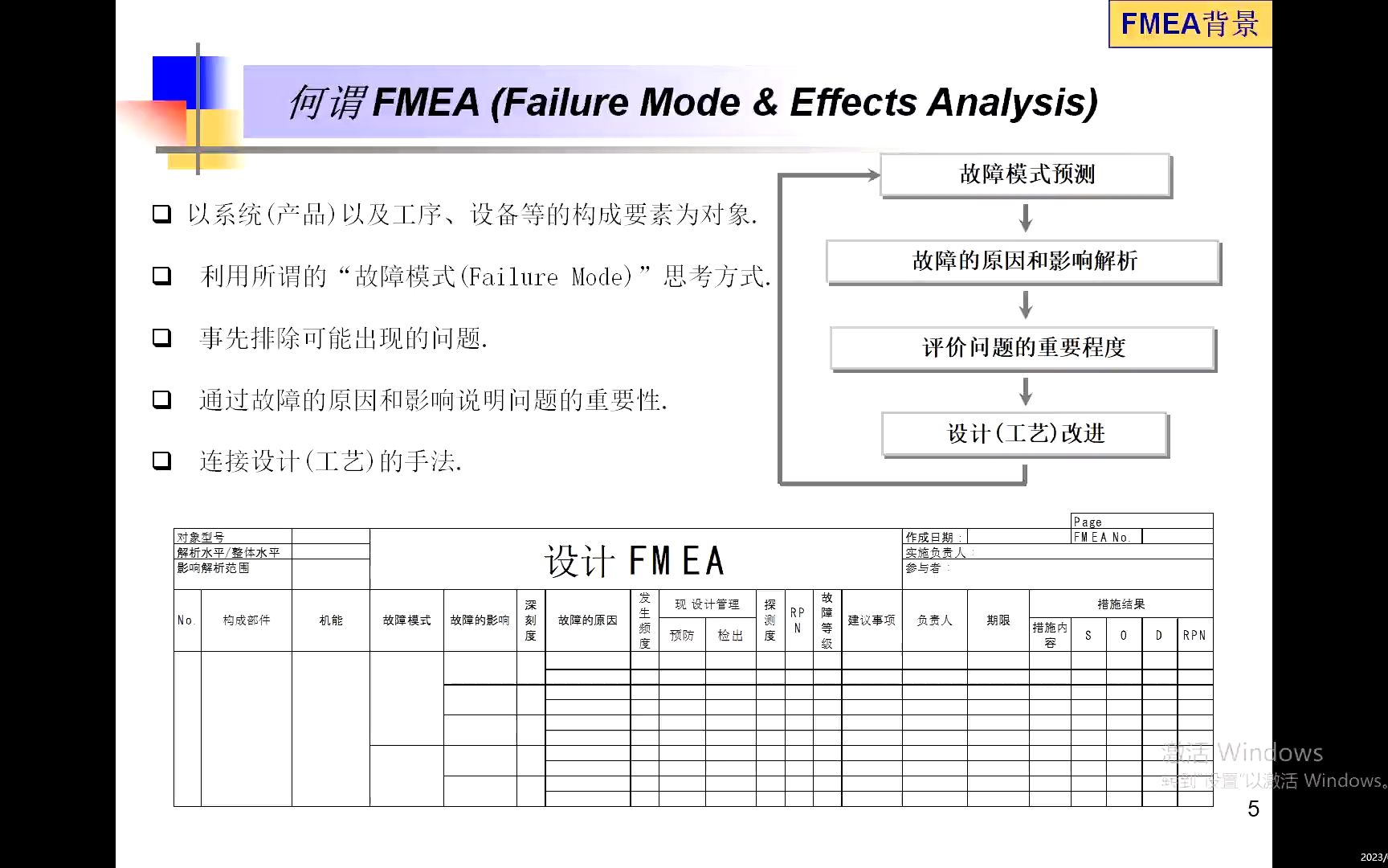 FEMA哔哩哔哩bilibili