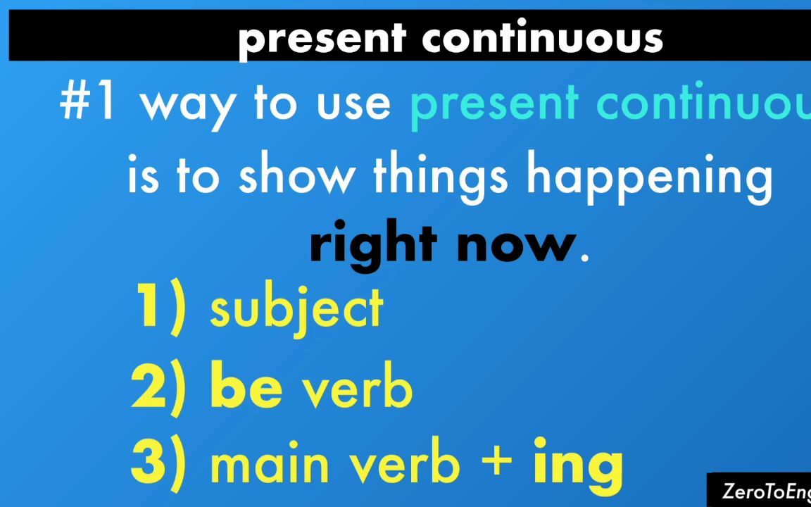 [图]Present Continuous Tense, Lesson 1 👏 现在进行时动词，第1课 👏 Learn English 👏 自学英语