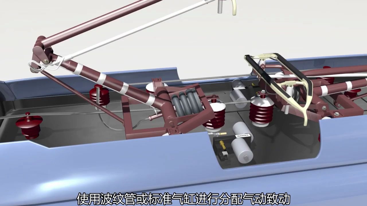 安沃驰轨道交通气动元件哔哩哔哩bilibili